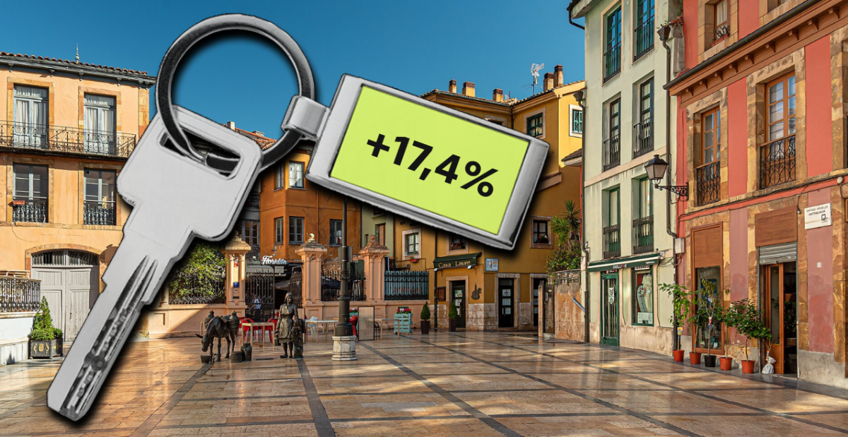 Precio de la vivienda en Oviedo