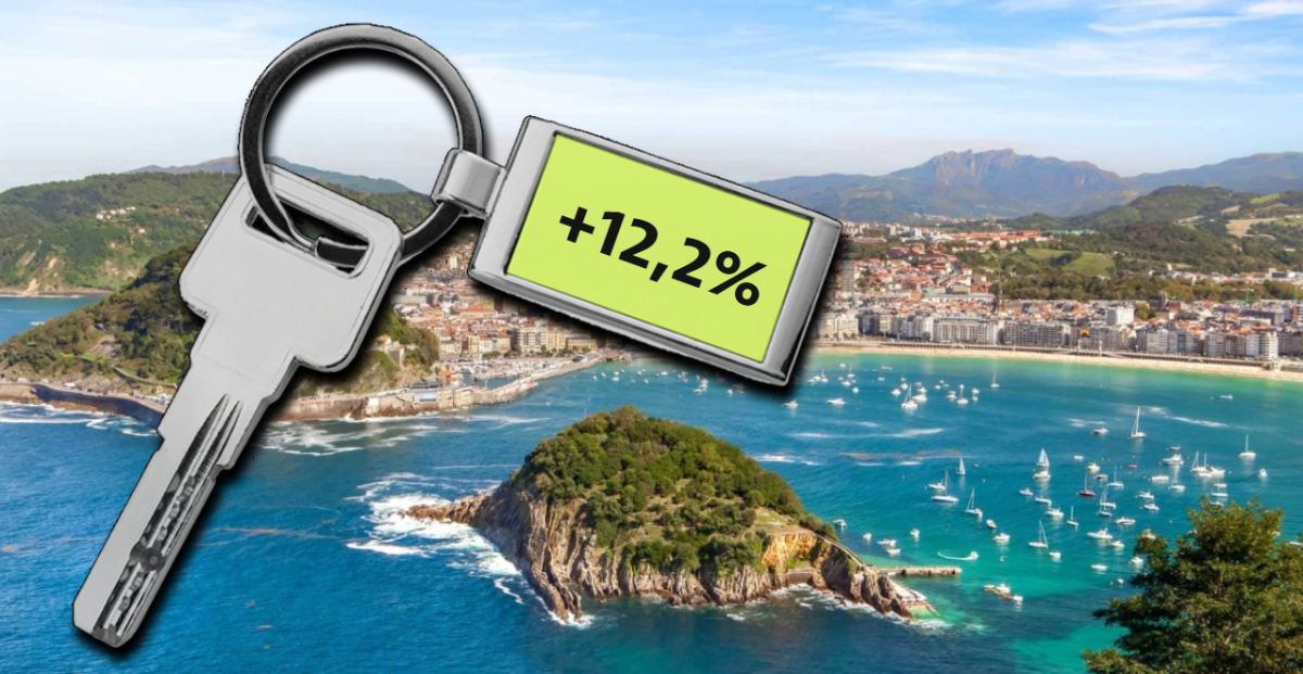 Precio de la vivienda en San Sebastián