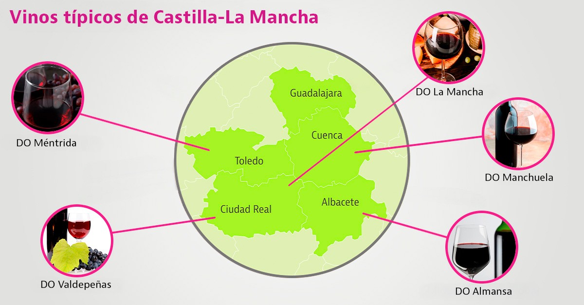 vinos tipicos de castilla la mancha