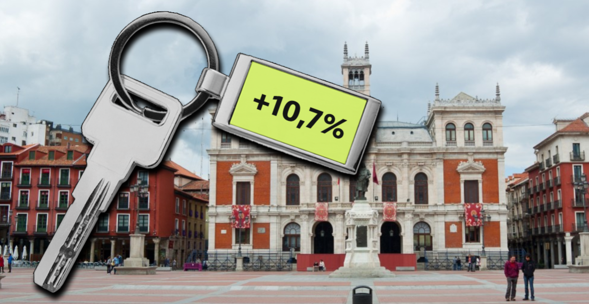 Precio de la vivienda en Valladolid