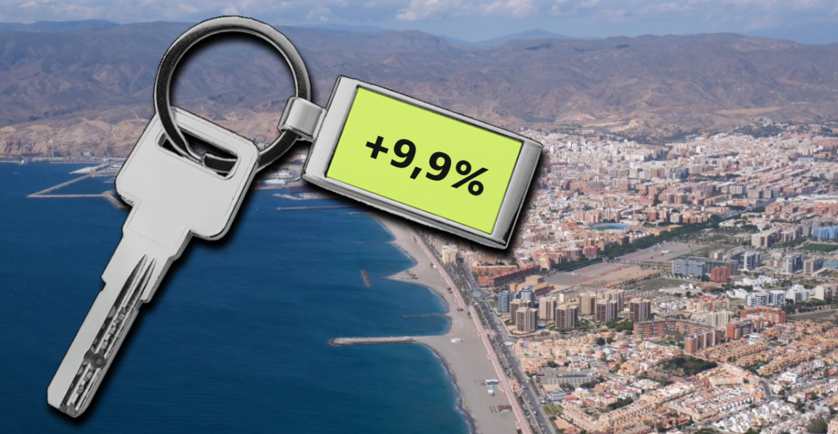 Precio de la vivienda en Almería