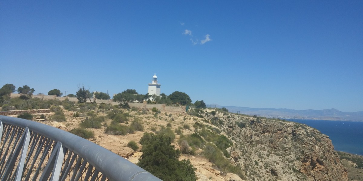 Aussichtspunkte in Alicante