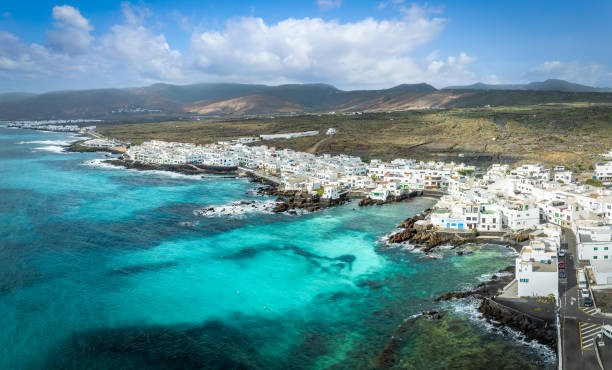 Fuerteventura