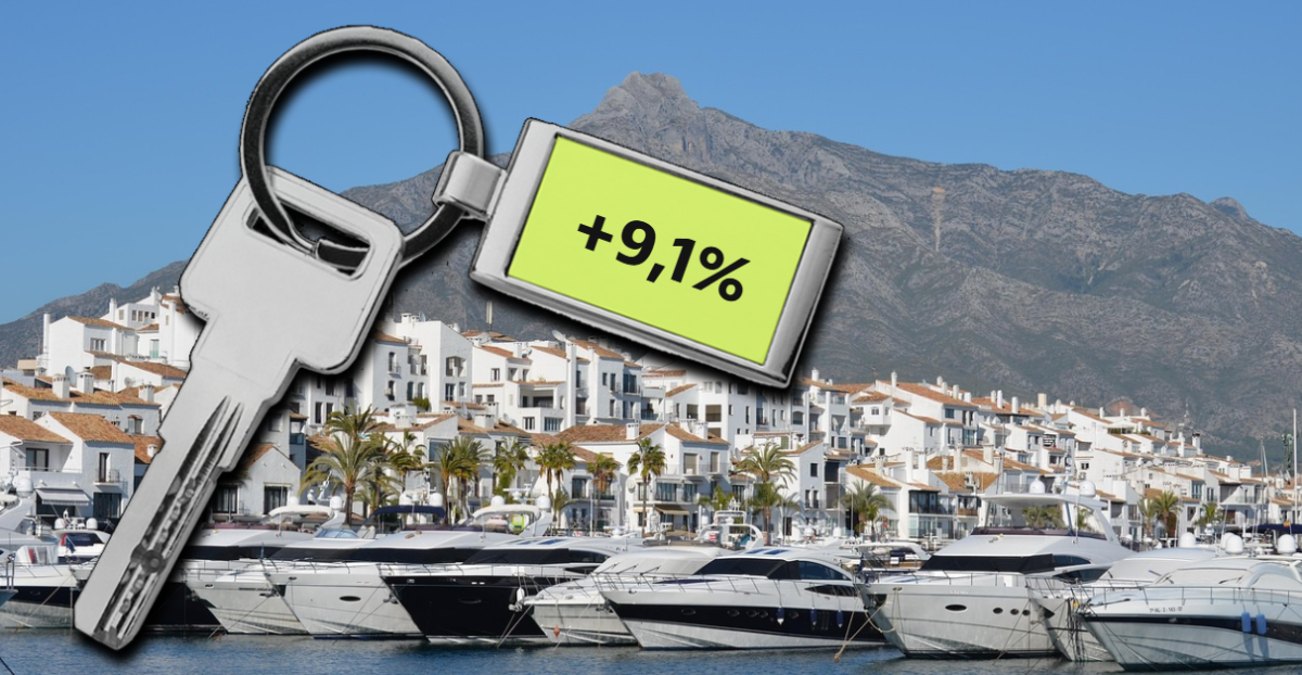 precio de la vivienda en marbella