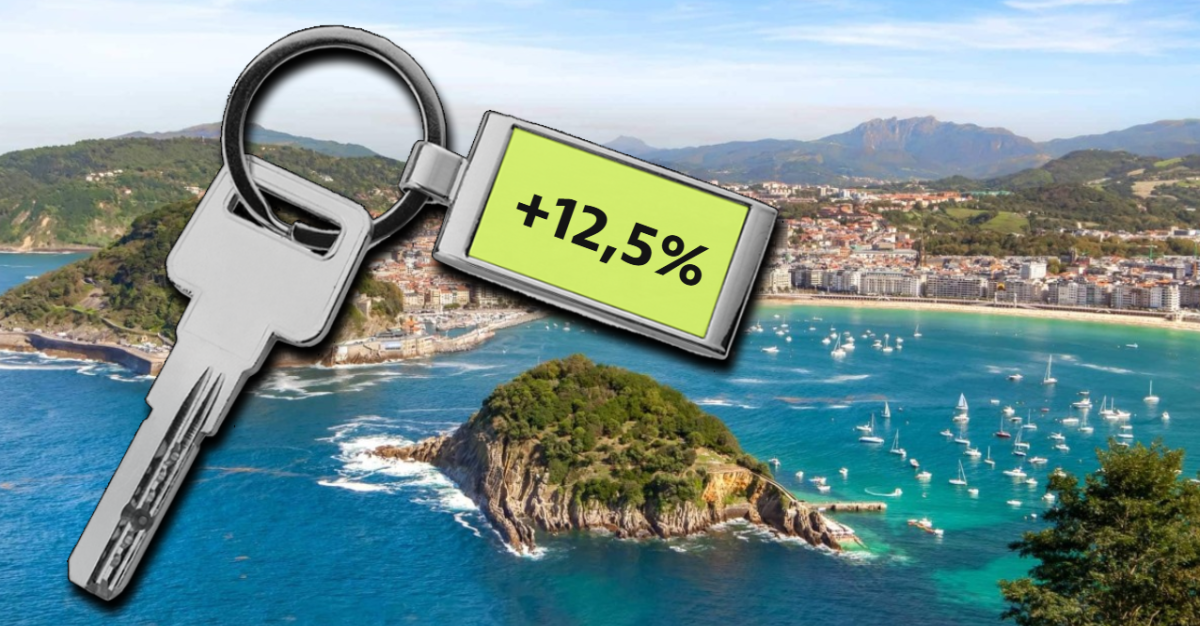 Precio de la vivienda en San Sebastián