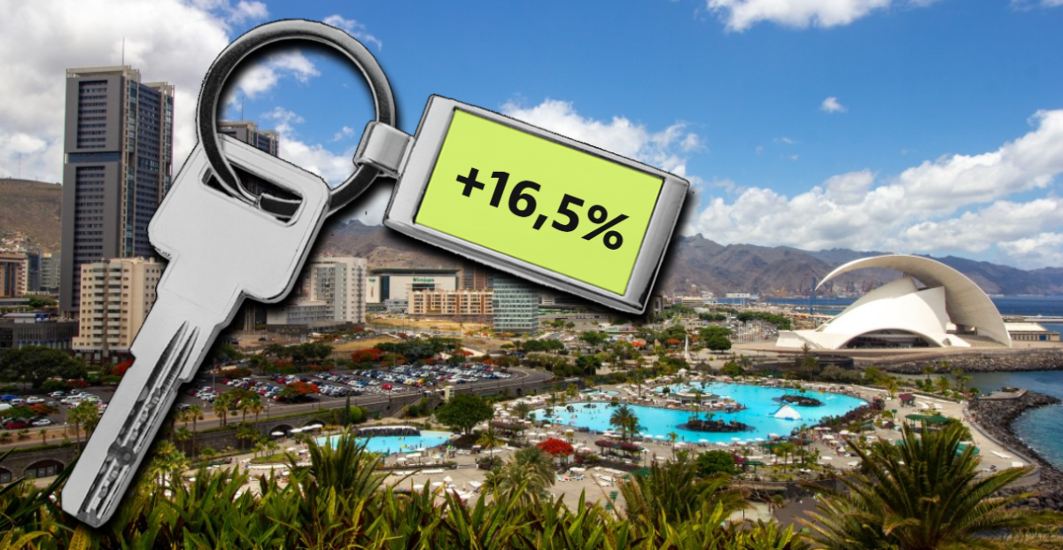 Precio de la vivienda en Santa Cruz de Tenerife