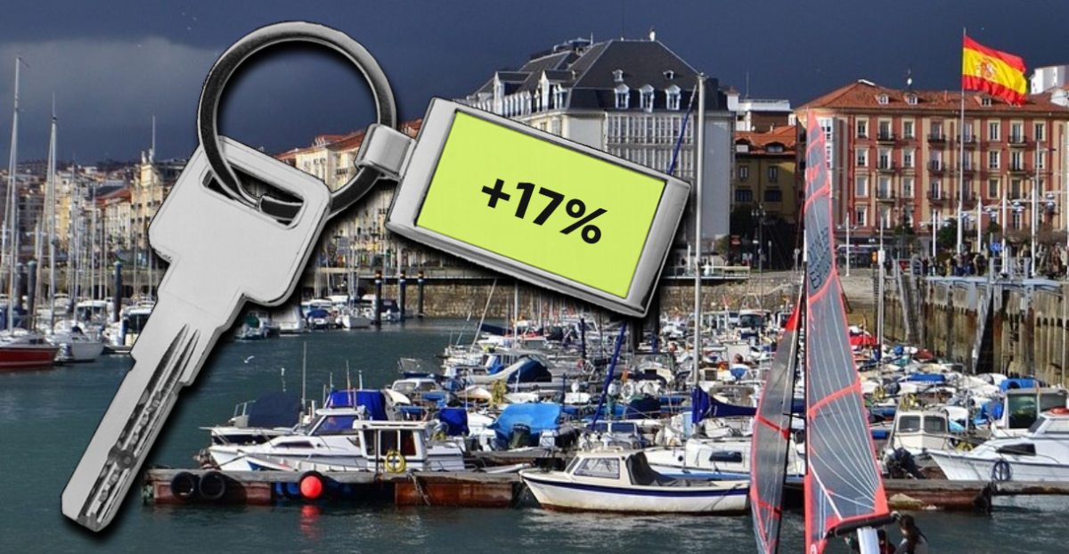 Precio de la vivienda en Santander