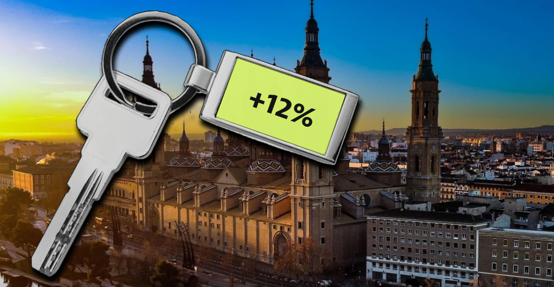 Precio de la vivienda en Zaragoza