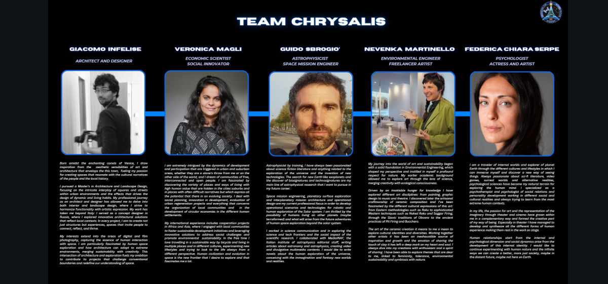 Equipo de Chrysalis