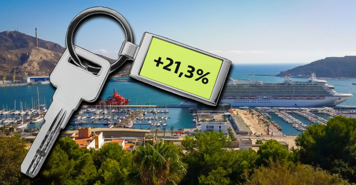 Precio de la vivienda en Cartagena