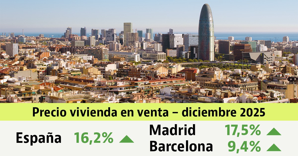 Informe de precios vivienda usada en diciembre de 2025