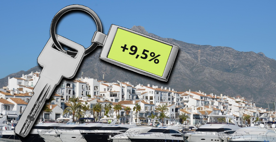 precio de la vivienda en marbella