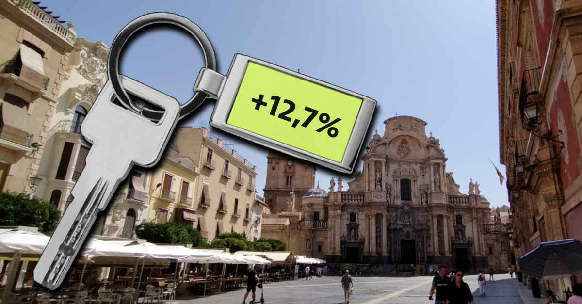 Precio de la vivienda en Murcia