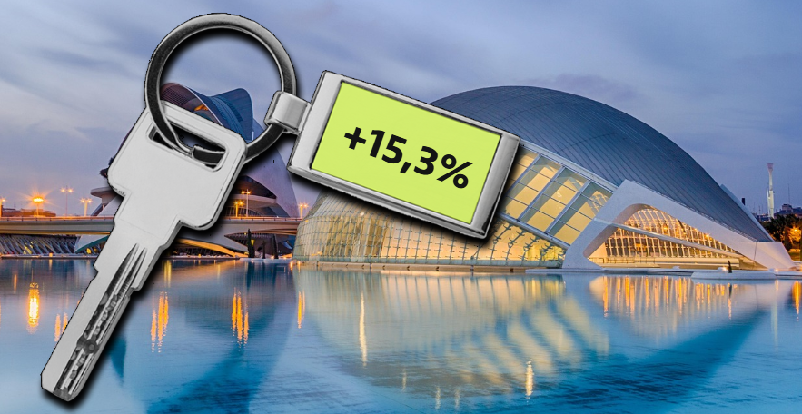 Precio de la vivienda en Valencia