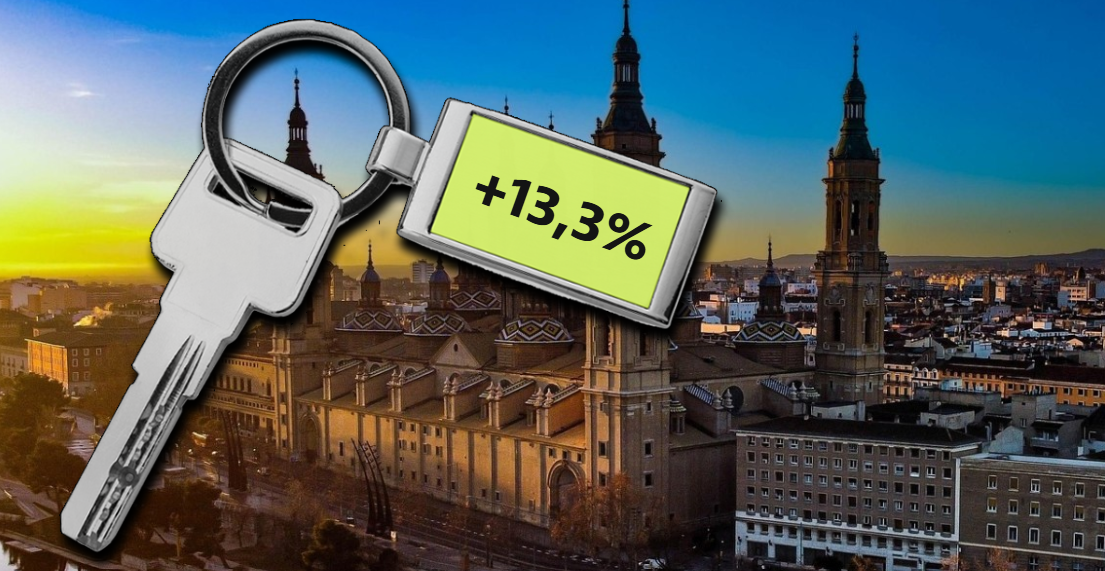 precio de la vivienda en zaragoza