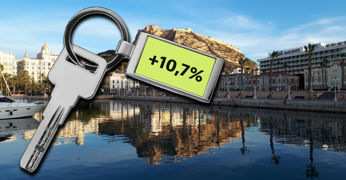 precio de la vivienda en alicante