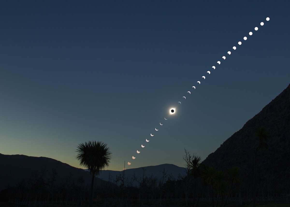 Solar eclipse Spain 
