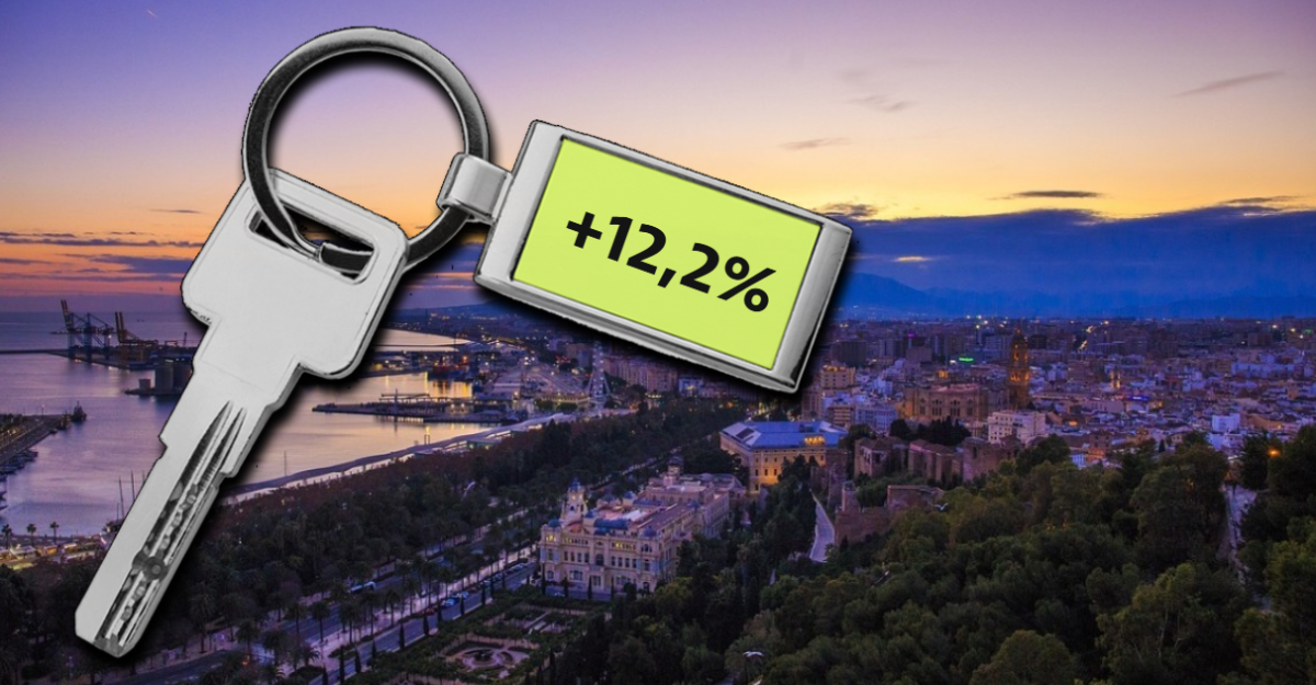 Precio de la vivienda en Malaga