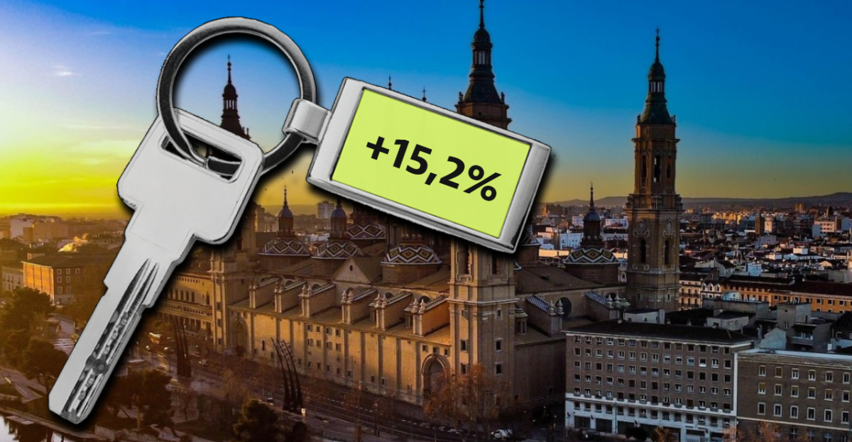 Precio de la vivienda en Zaragoza