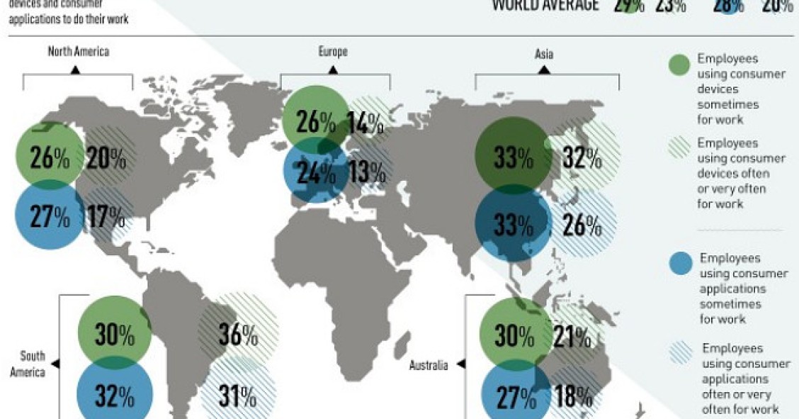 Imagen del día: impacto mundial de la tecnología en el trabajo