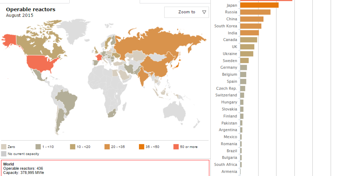 La energía nuclear repartida por el mundo