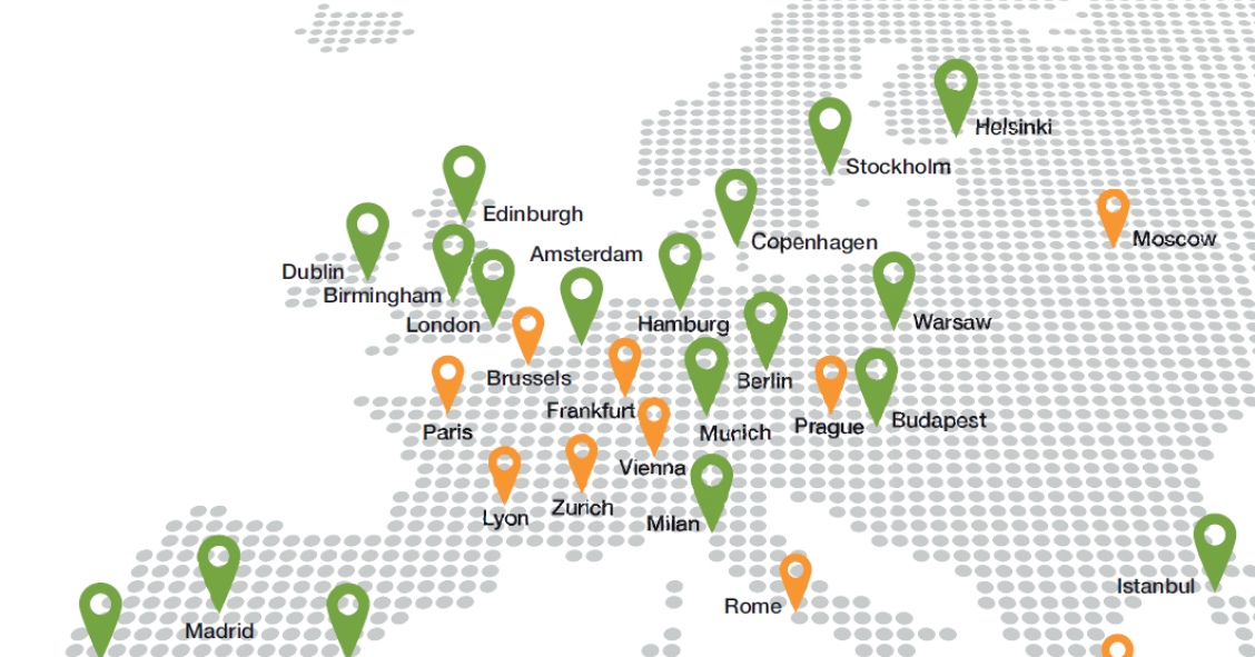 Las mejores ciudades de Europa para comprar inmuebles