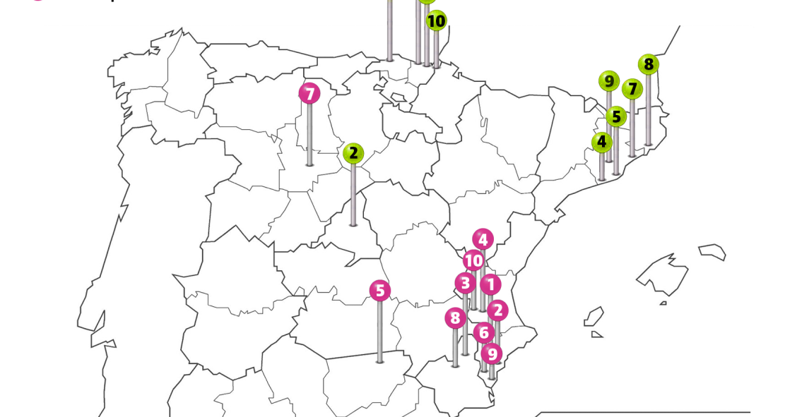 Zarautz, La Moraleja y San Sebastián: los mercados inmobiliarios más caros de España