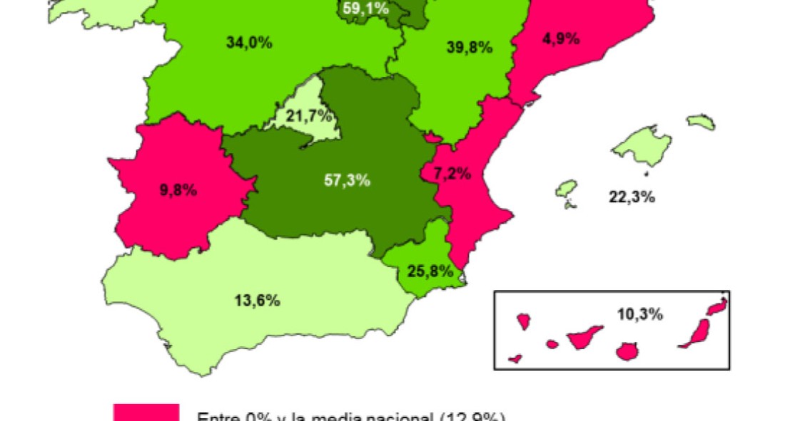 Las compraventas de vivienda realizadas por extranjeros ya representan un 20% del total