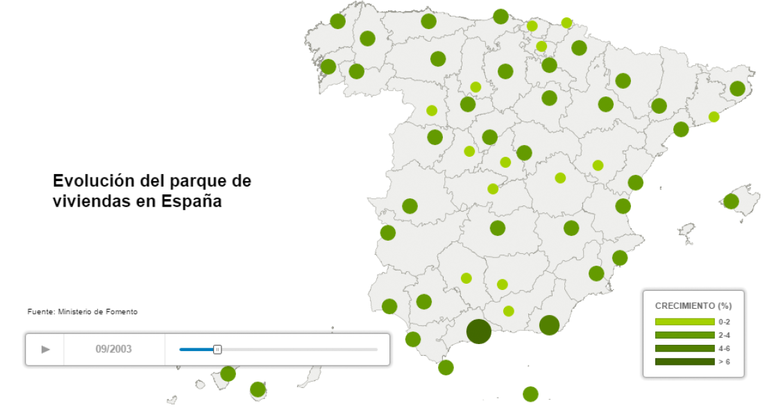 Ahora se construyen 11 veces menos casas que en el pico de la burbuja inmobiliaria