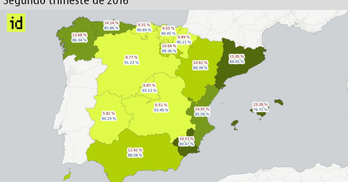Mapa de los tipos de interés contratados en las hipotecas para comprar vivienda