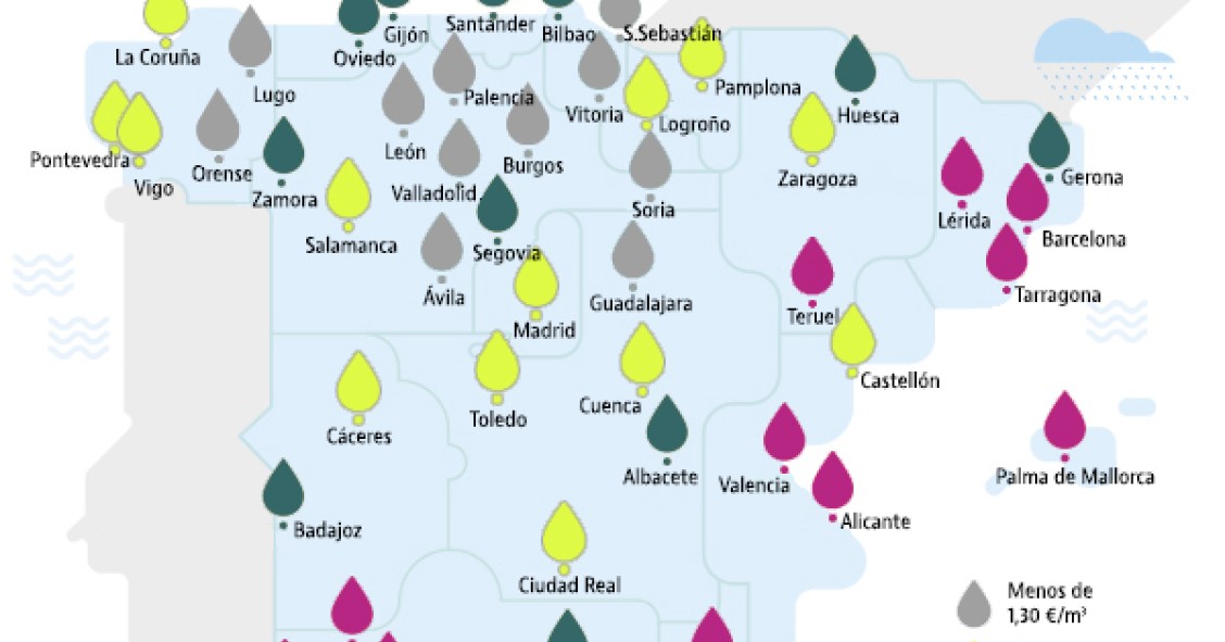 La factura del agua en Barcelona es un 85% más cara que en Madrid y Zaragoza (Ranking)