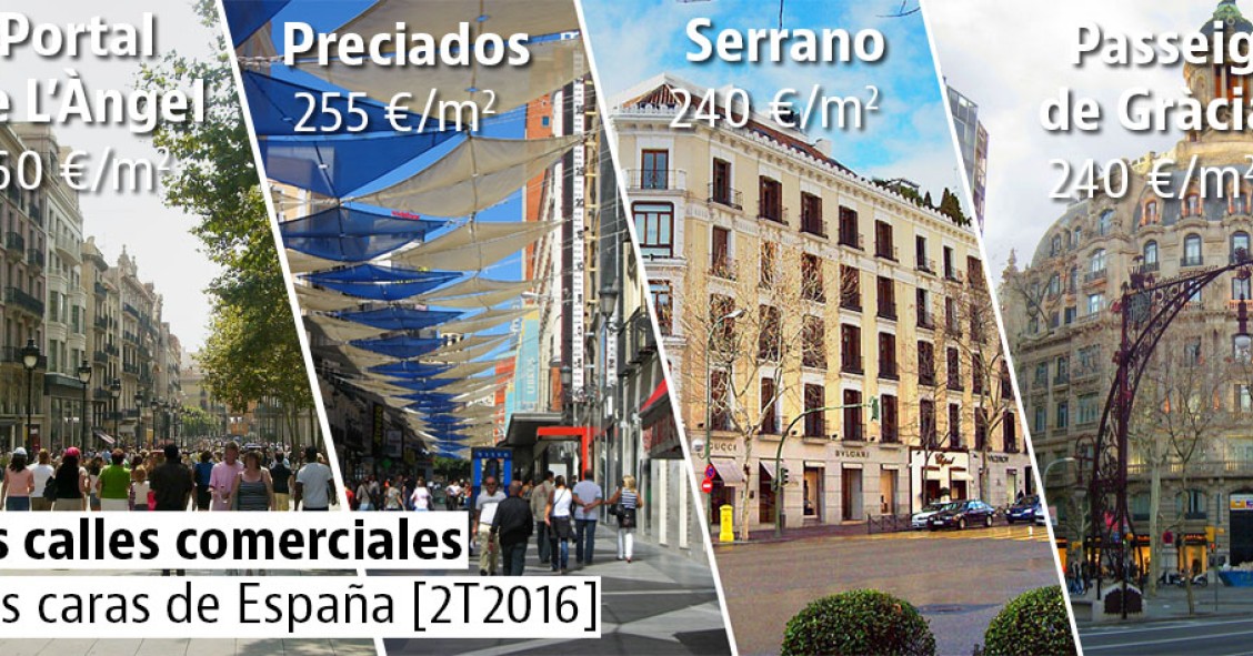 La falta de locales de calidad en las calles de lujo de Barcelona y Madrid empuja las rentas al alza