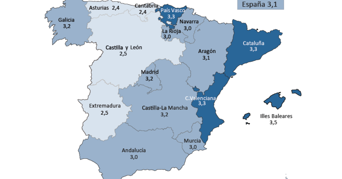 La construcción vuelve a ser el motor del crecimiento económico de media España