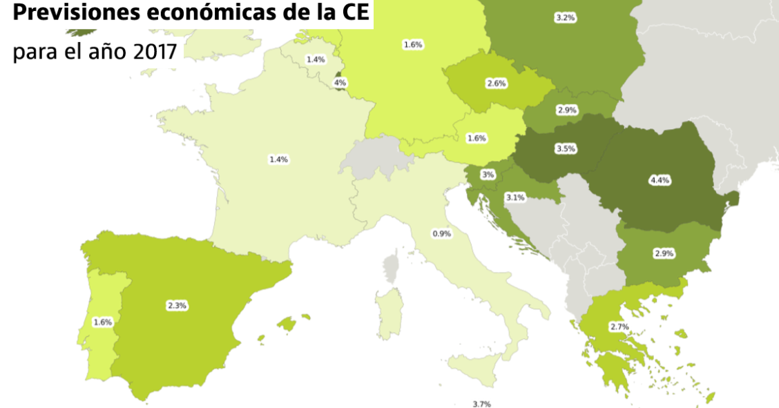 Previsiones económicas de la Comisión Europea para 2017