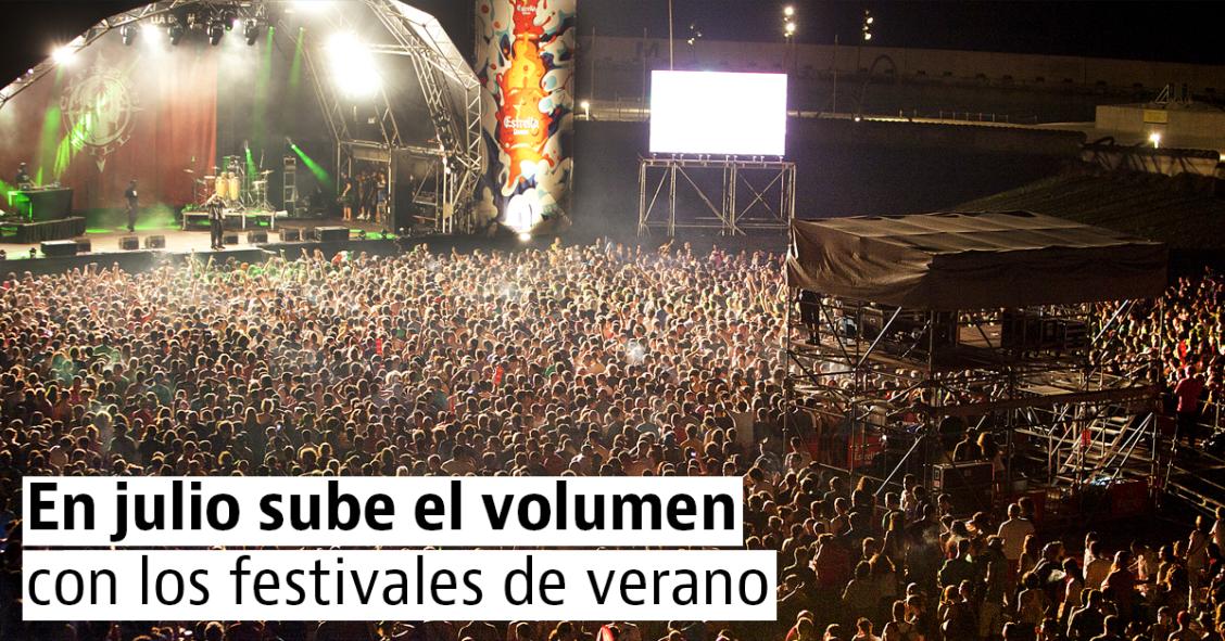 Festivales de verano en España, Portugal e Italia
