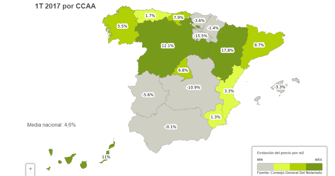 La vivienda hace pleno en la mayoría de las CCAA: suben las ventas, el precio y las hipotecas
