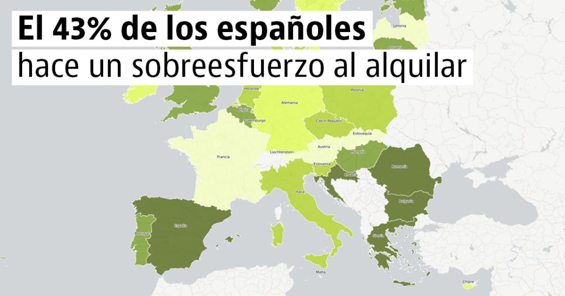 España, uno de los países europeos donde el alquiler 'se come' más ingresos familiares