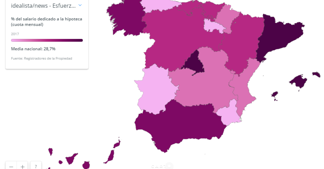 El esfuerzo de las familias para pagar la hipoteca crece por primera vez desde 2007