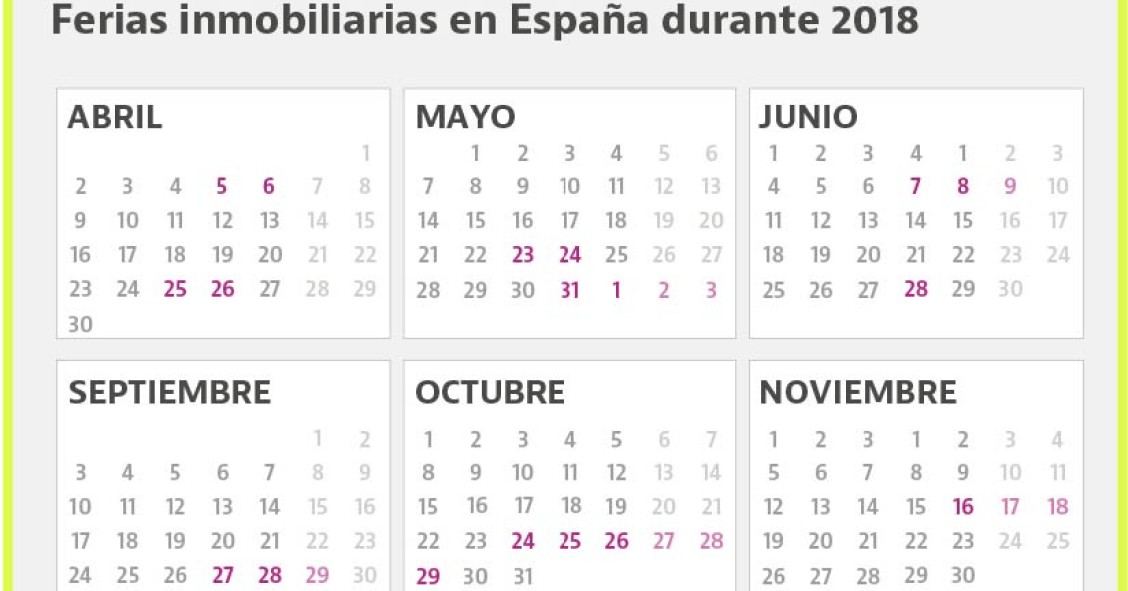 El calendario con todas las ferias inmobiliarias en España durante 2018