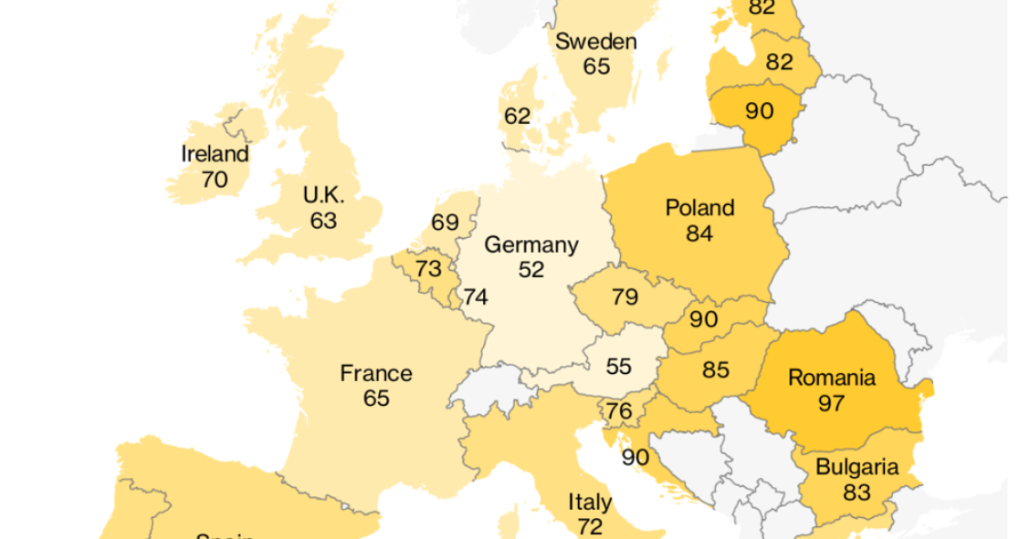 Imagen del día: El peso de la vivienda en propiedad en la UE