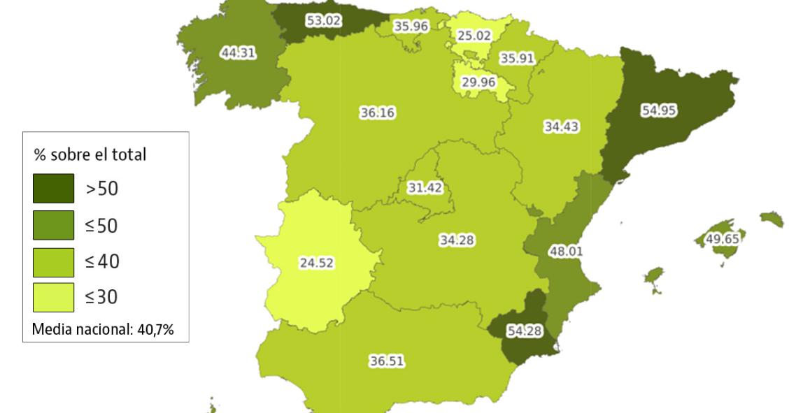 Las hipotecas fijas baten récord de contratación: en Cataluña, Murcia o Asturias ya superan a las variables