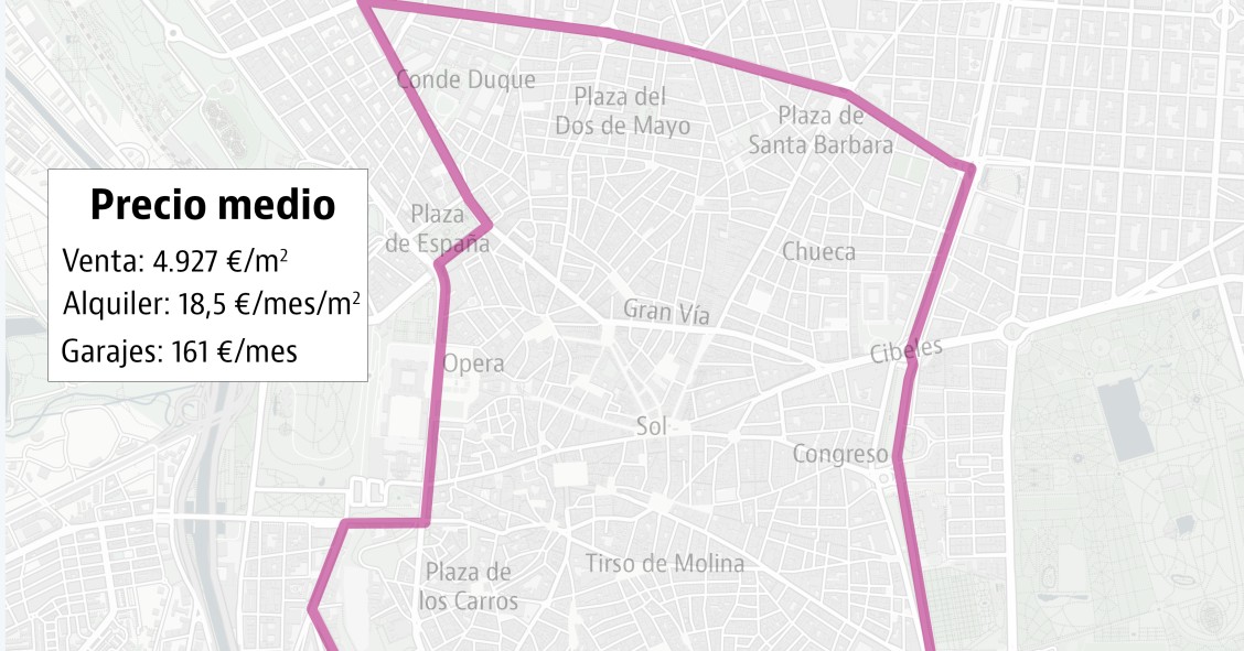 Comienza Madrid Central: así es el mercado de la vivienda (y garajes) en los barrios afectados