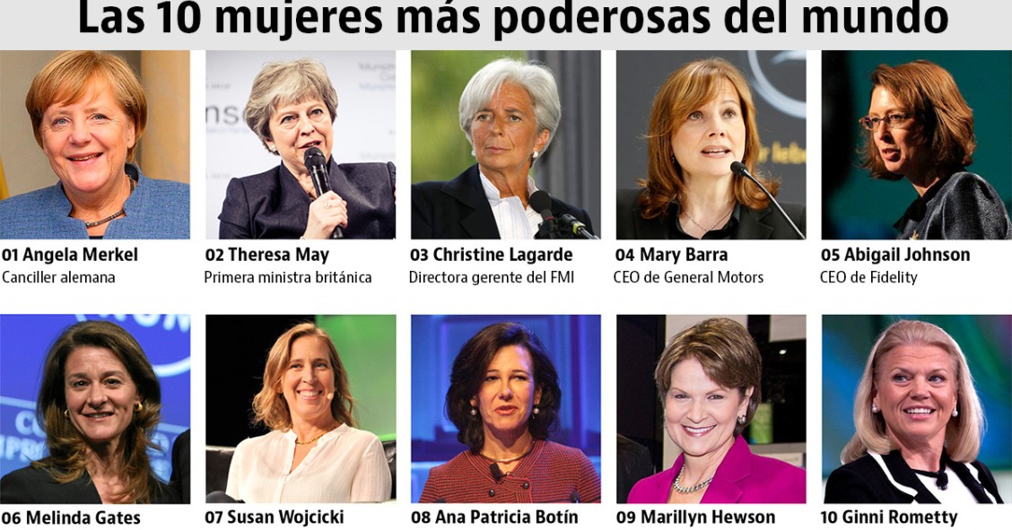Imagen del día: las 10 mujeres más poderosas del mundo (y hay una española)
