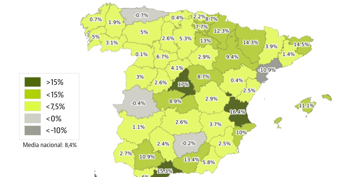 El precio de la vivienda usada crece un 8% en 2018