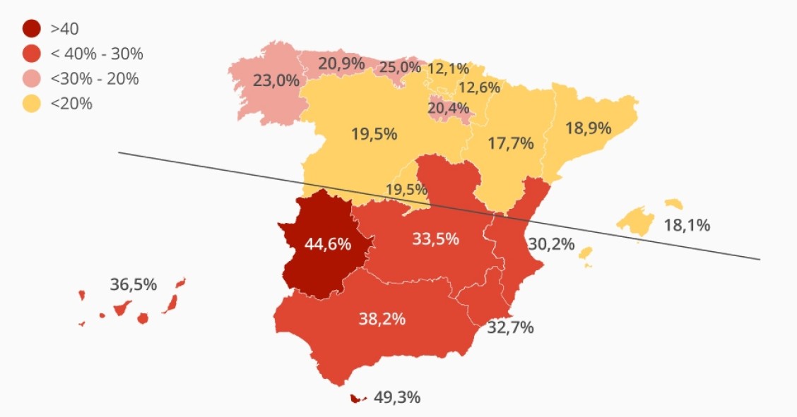 Imagen del día: Un cuarto de la población de España está en riesgo de pobreza