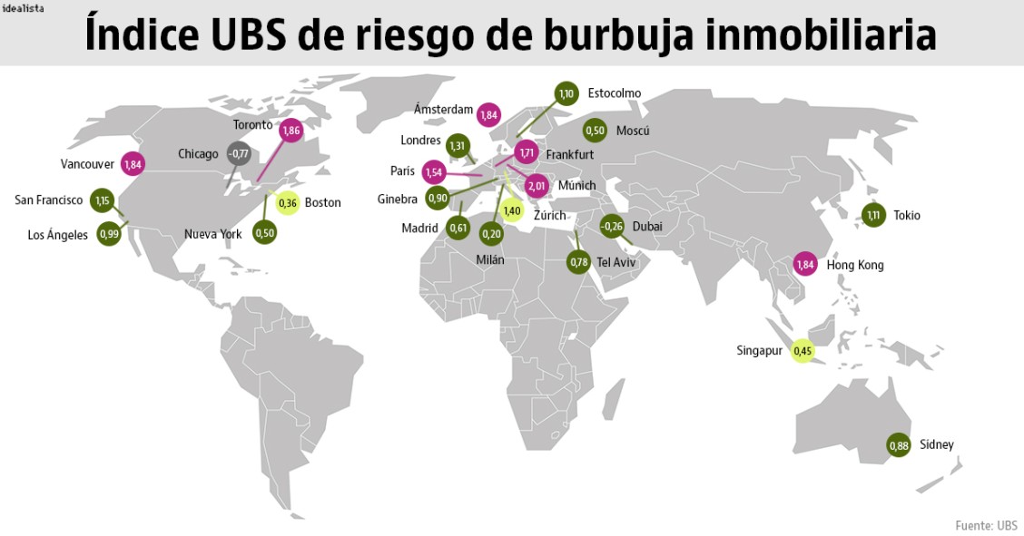 Las ciudades en riesgo de burbuja inmobiliaria en 2019 (Madrid se estrena en el análisis)