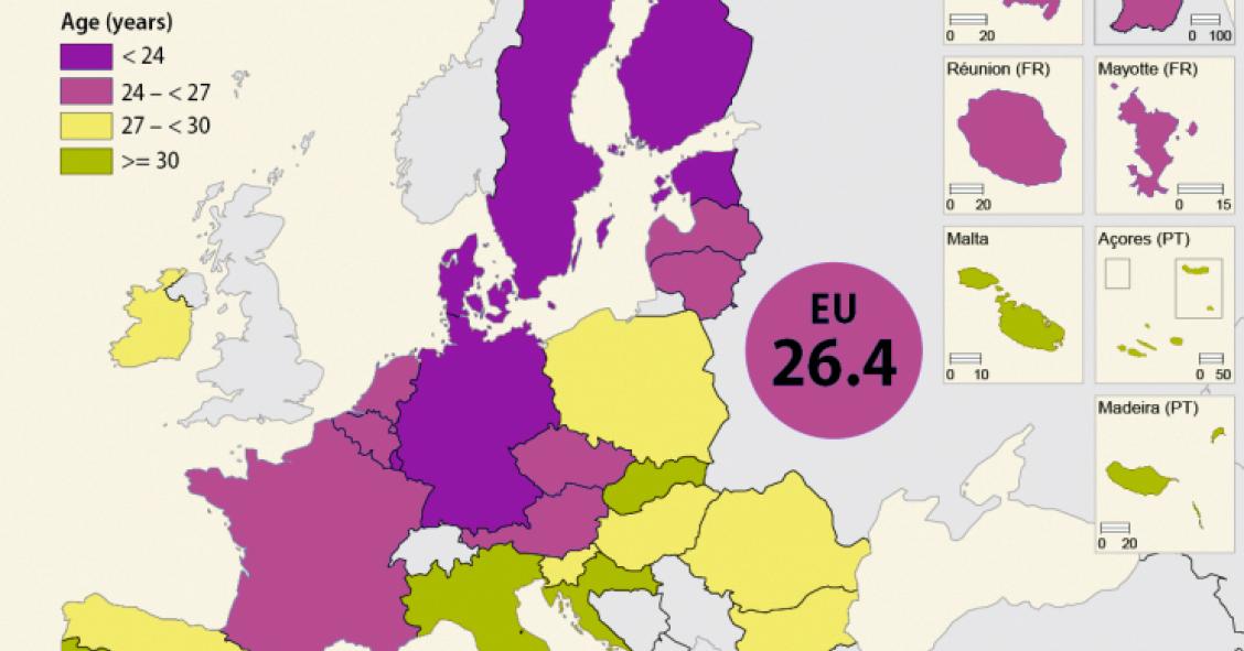 Imagen del día: España, entre los países europeos donde los jóvenes más tardan en independizarse
