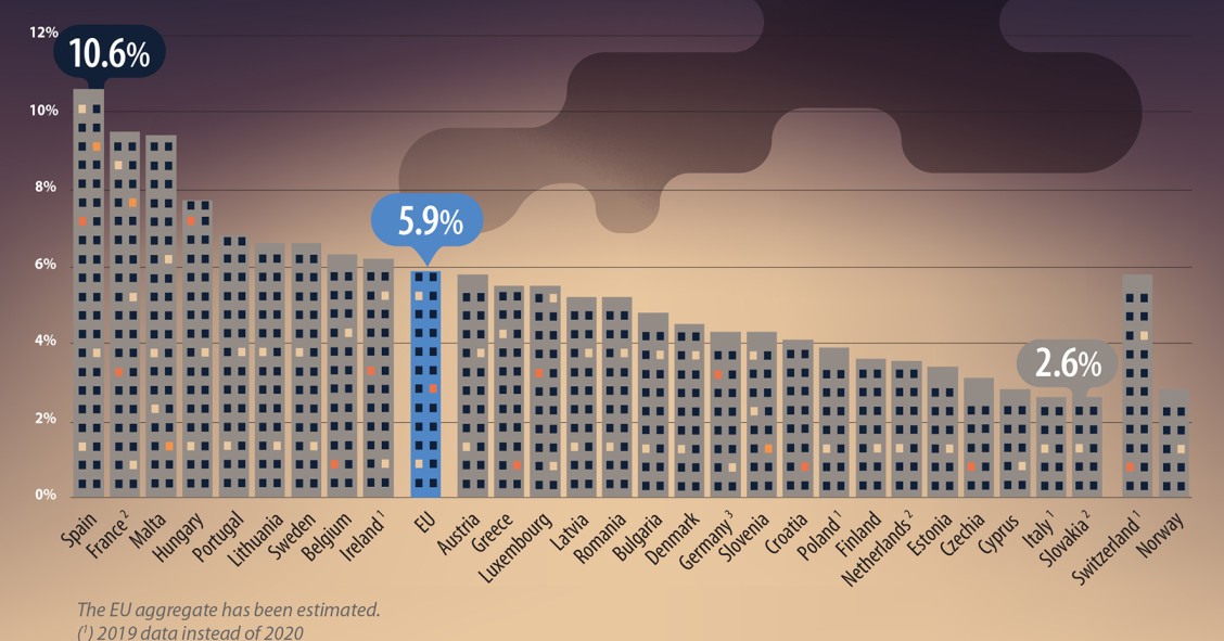 Imagen del día: Los españoles, los más insatisfechos con la falta de luz en sus hogares