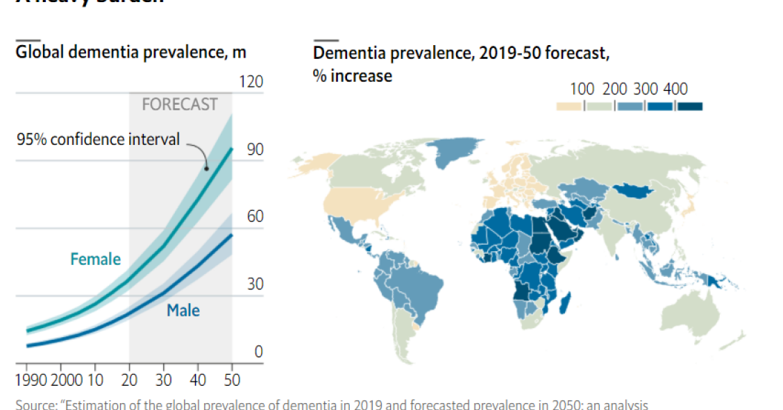 Imagen del día: la explosión de personas con Alzheimer para 2050 en todo el mundo