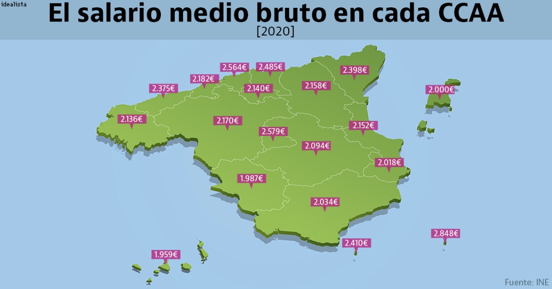 Mapa de los salarios en España: descubre en qué CCAA se gana más